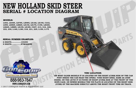 new holland l455 skid steer parts diagram|l455 new holland specs.